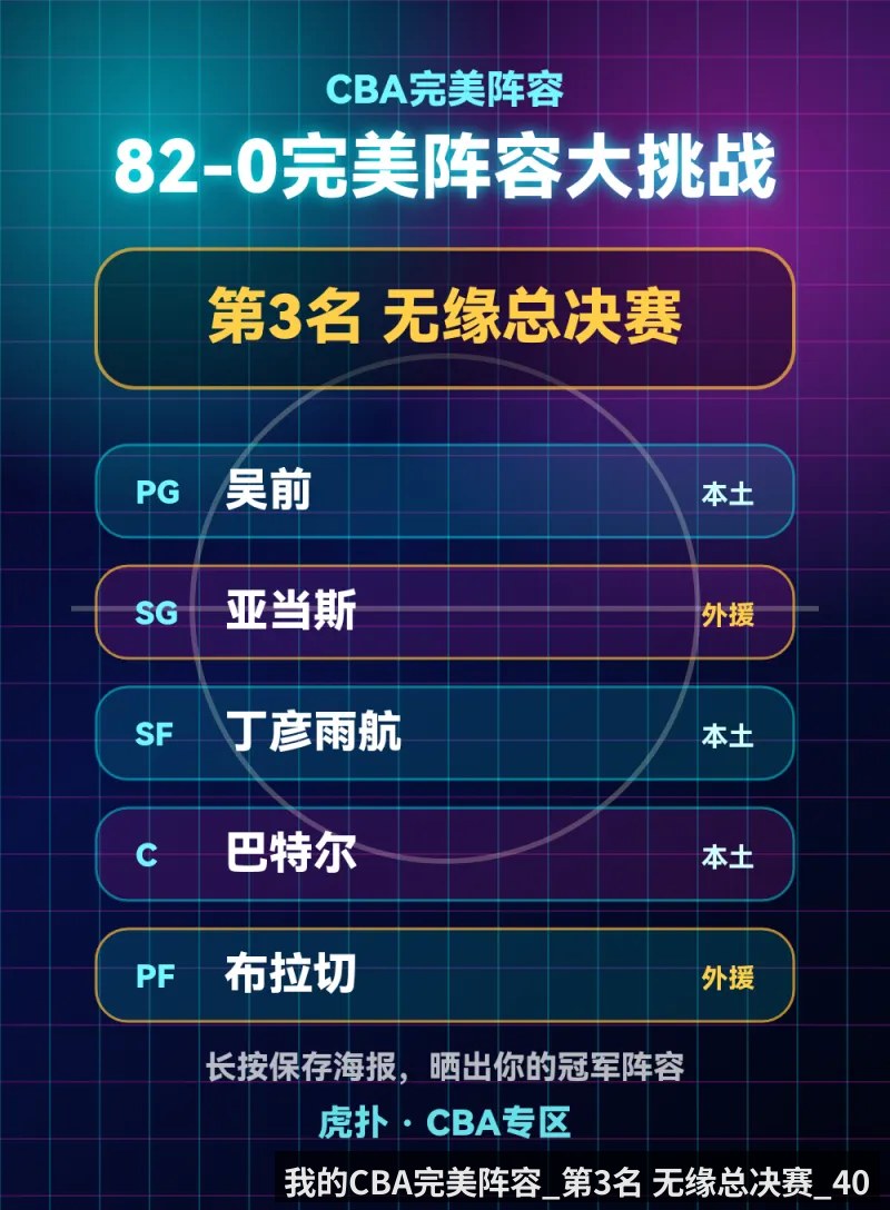 我的CBA完美阵容_第3名 无缘总决赛_40